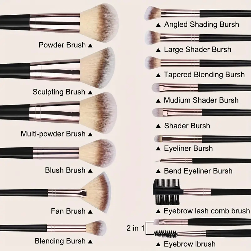 Juego de brochas de maquillaje - Beauty Luxe Makeup reseña y precio